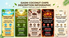 Gagni Natura Coconut Chips (50gm)