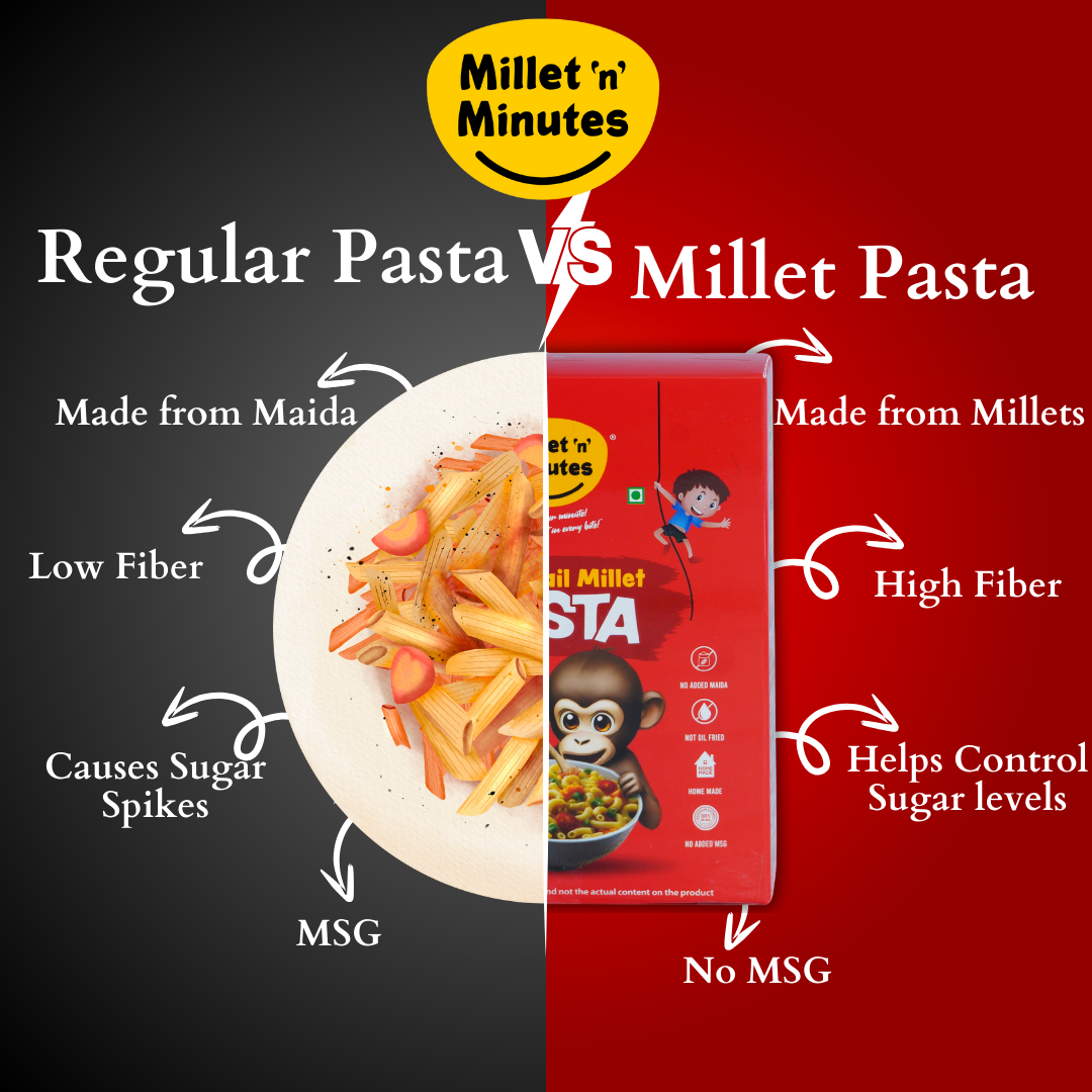 Shadvik Millet Pasta - Foxtail